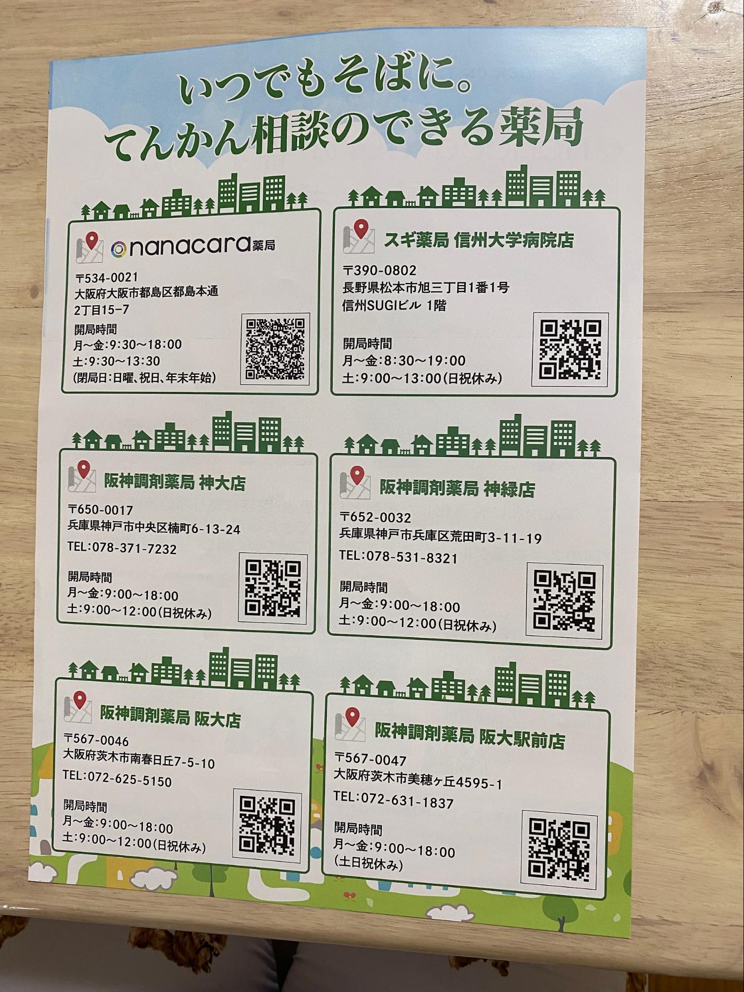 2026年4月　第129回日本小児科学会学術集会に参加しました。