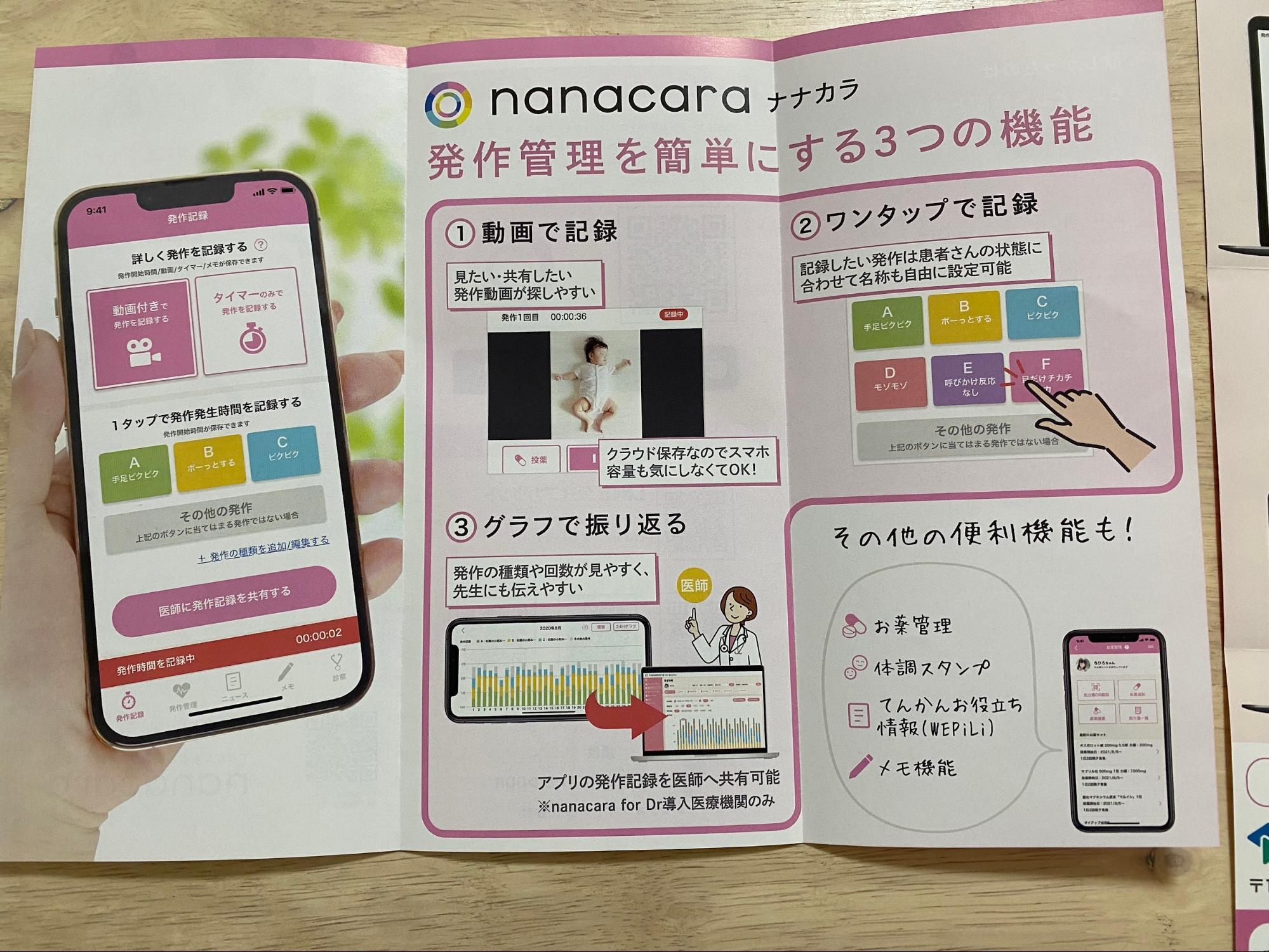2026年4月　第129回日本小児科学会学術集会に参加しました。