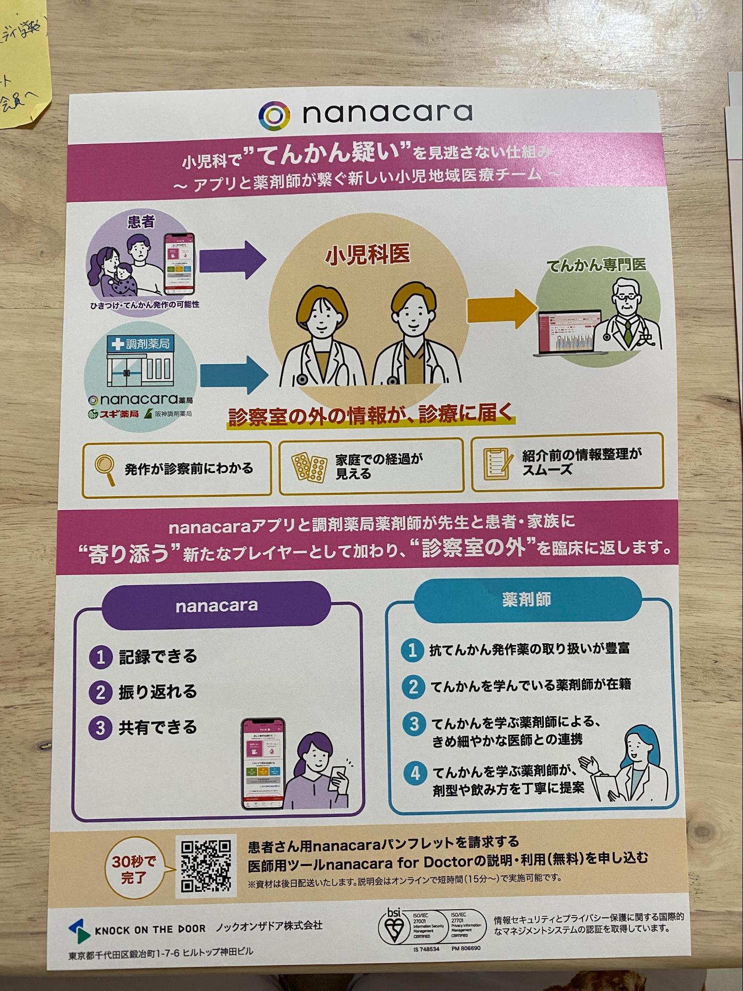 2026年4月　第129回日本小児科学会学術集会に参加しました。