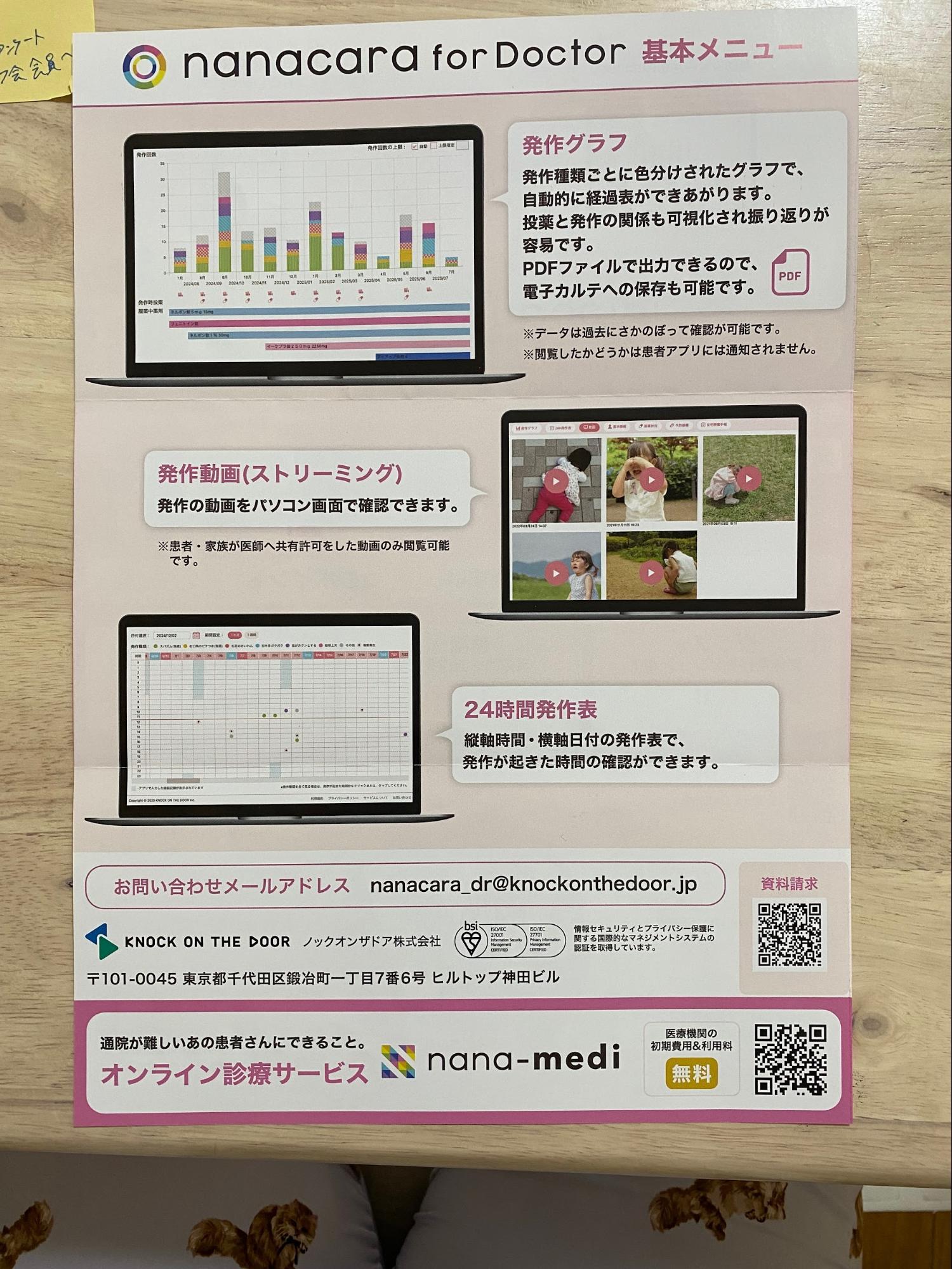 2026年4月　第129回日本小児科学会学術集会に参加しました。
